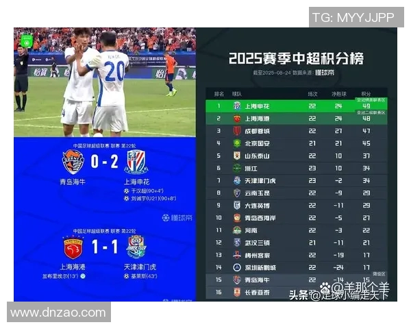 上港与申花激战正酣精彩比赛直播全程回顾与精彩瞬间分析