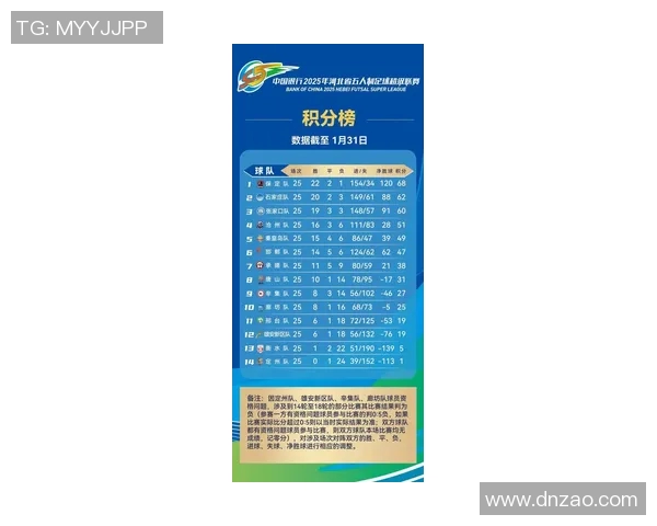 上海上港迎战河北队全力争胜力争积分榜前列